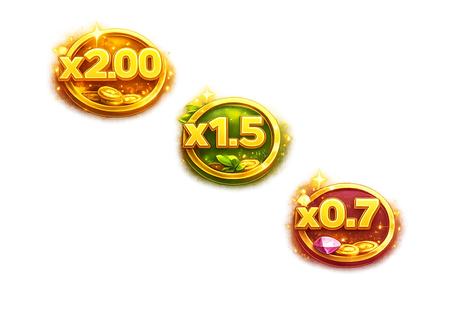 Multiplikator